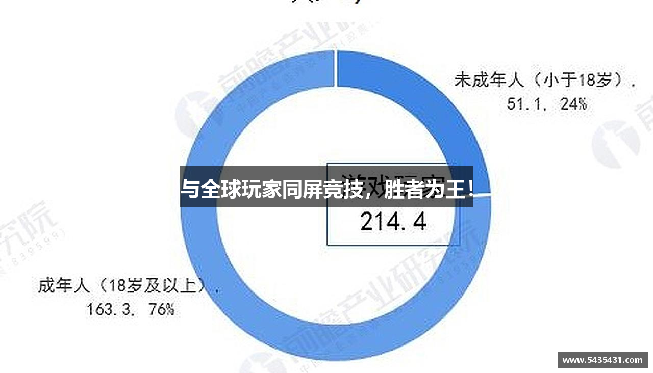 与全球玩家同屏竞技,胜者为王!